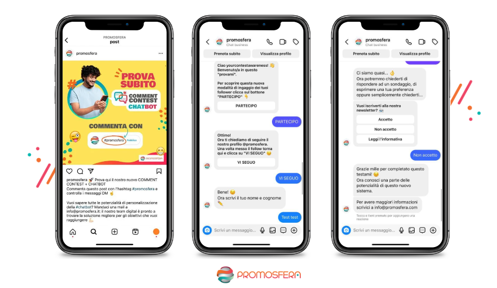 Provare il flusso completo ci Comment Contest Chatbot