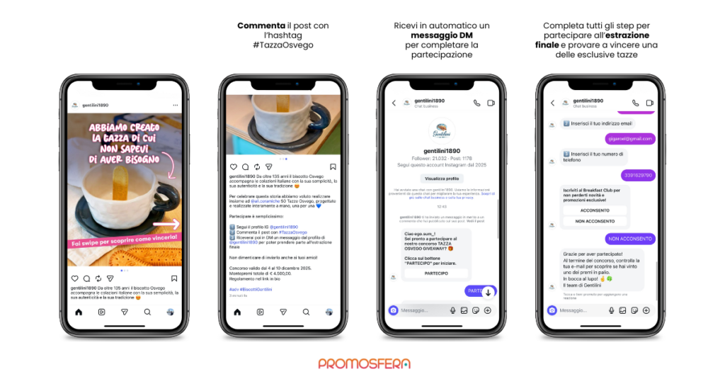 Come funzionava il contest Gentilini
